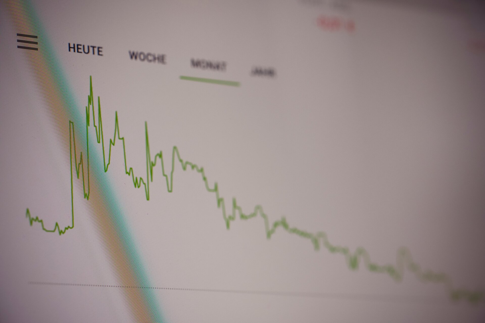Stock trading chart. Made with analog vintage lens, Leica APO Macro Elmarit-R 2.8 100mm (Year: 1993)