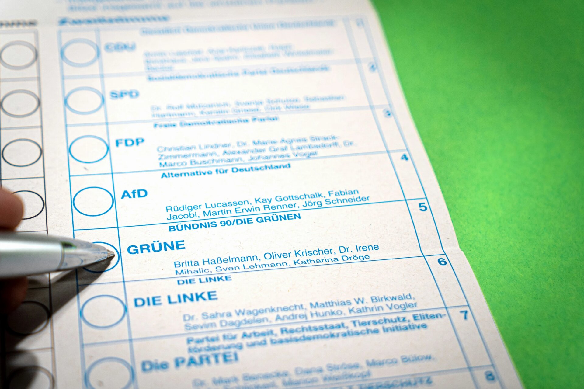 Bundestagswahl 2021, Germany: Vote for - GRÜNE