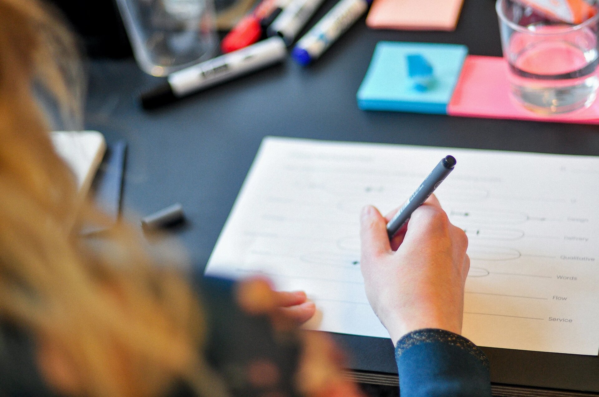 Workshop session, writing on paper, ideation, and self-assessment.